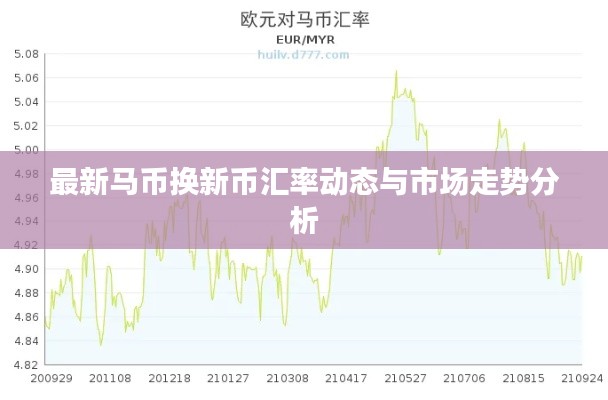 最新馬幣換新幣匯率動態與市場走勢分析