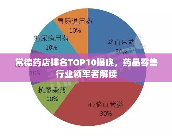 常德藥店排名TOP10揭曉,藥品零售行業(yè)領(lǐng)軍者解讀