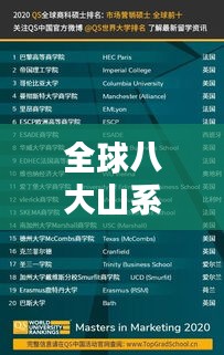 鋪張浪費 第3頁