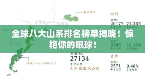 全球八大山系排名榜單揭曉!驚艷你的眼球!