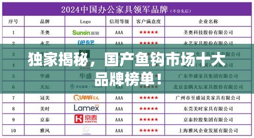 獨家揭秘，國產魚鉤市場十大品牌榜單！