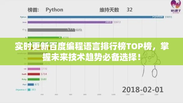 實時更新百度編程語言排行榜TOP榜，掌握未來技術(shù)趨勢必備選擇！