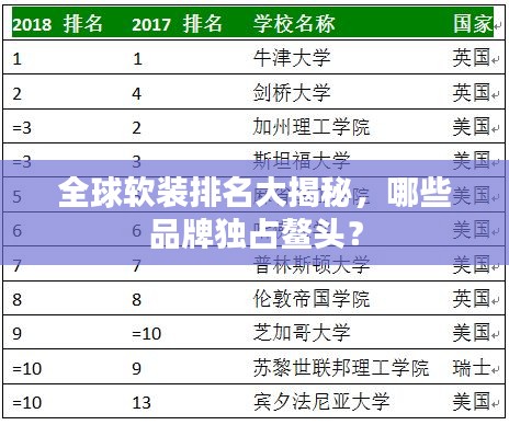全球軟裝排名大揭秘,哪些品牌獨(dú)占鰲頭?