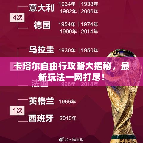 卡塔爾自由行攻略大揭秘,最新玩法一網(wǎng)打盡!