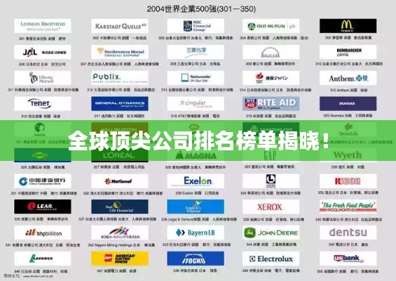 全球頂尖公司排名榜單揭曉!