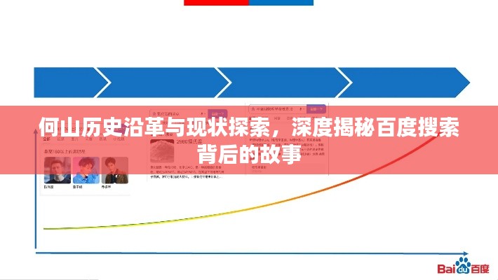 何山歷史沿革與現狀探索，深度揭秘百度搜索背后的故事