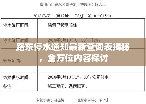 路東停水通知最新查詢表揭秘,全方位內容探討