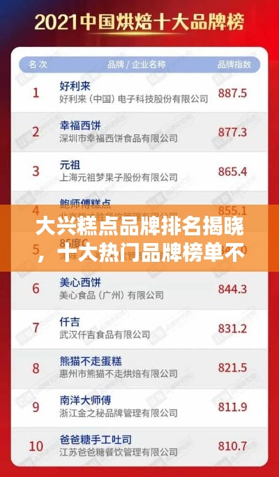 大興糕點品牌排名揭曉,十大熱門品牌榜單不容錯過!