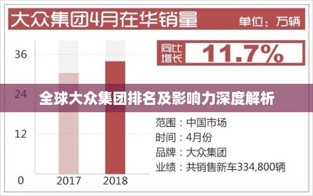 全球大眾集團排名及影響力深度解析
