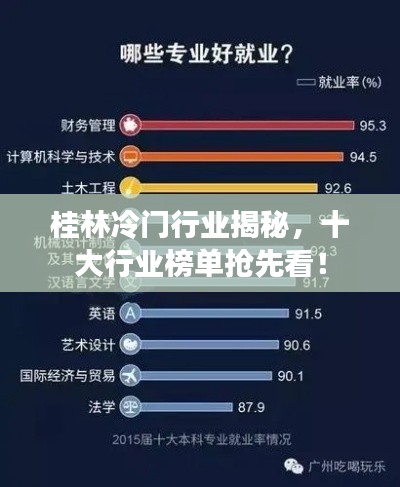 桂林冷門行業(yè)揭秘,十大行業(yè)榜單搶先看!