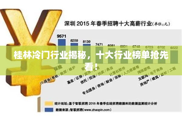 桂林冷門行業(yè)揭秘,十大行業(yè)榜單搶先看!