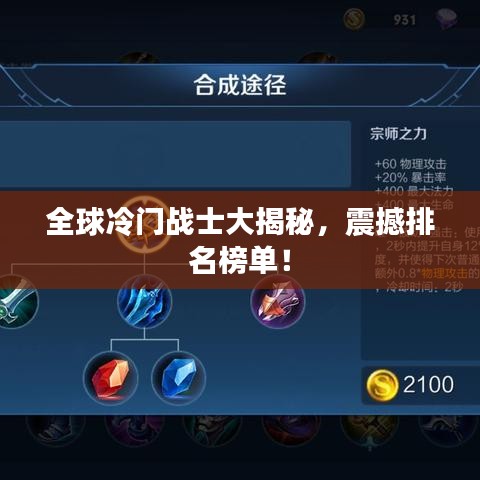 全球冷門戰士大揭秘,震撼排名榜單!