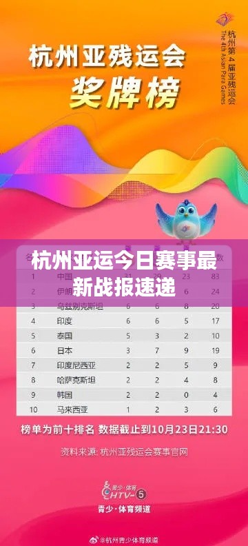 杭州亞運今日賽事最新戰(zhàn)報速遞