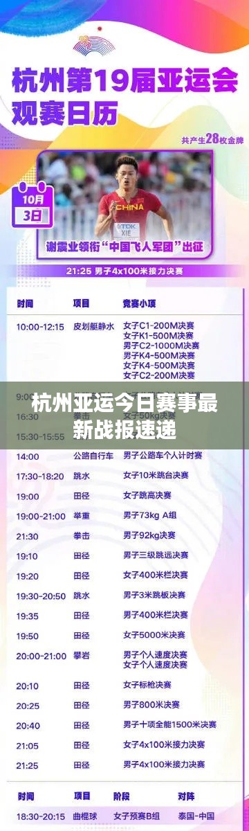 杭州亞運(yùn)今日賽事最新戰(zhàn)報(bào)速遞