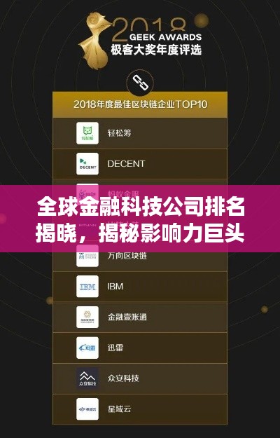 全球金融科技公司排名揭曉,揭秘影響力巨頭及其行業(yè)地位解析
