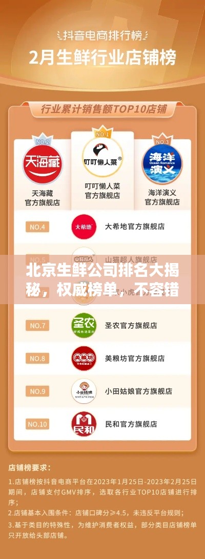 北京生鮮公司排名大揭秘，權(quán)威榜單，不容錯過！