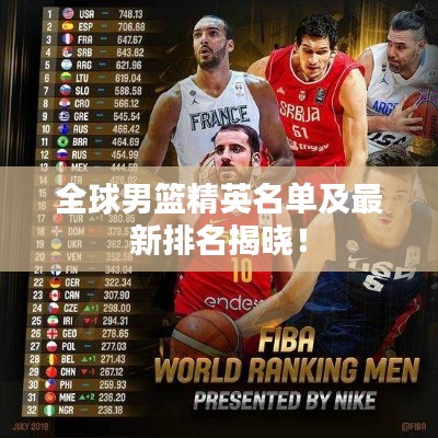 全球男籃精英名單及最新排名揭曉！