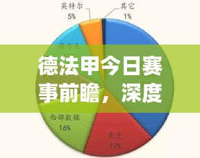 德法甲今日賽事前瞻,深度解析與預測分析