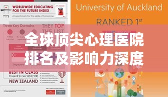 全球頂尖心理醫(yī)院排名及影響力深度解析