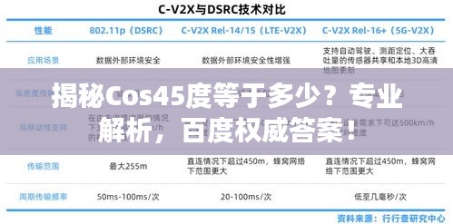 揭秘Cos45度等于多少?專業解析,百度權威答案!