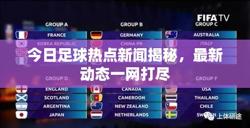今日足球熱點新聞揭秘，最新動態一網打盡