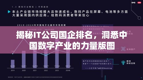 揭秘IT公司國(guó)企排名,洞悉中國(guó)數(shù)字產(chǎn)業(yè)的力量版圖