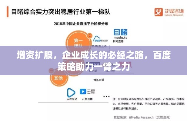 增資擴(kuò)股,企業(yè)成長的必經(jīng)之路,百度策略助力一臂之力