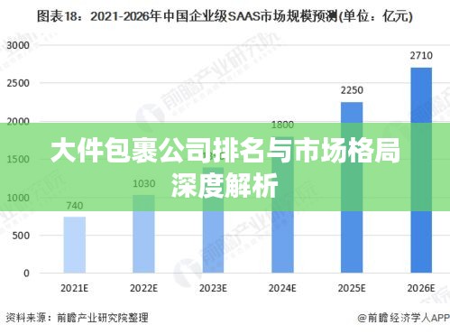大件包裹公司排名與市場格局深度解析