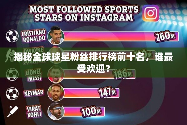 揭秘全球球星粉絲排行榜前十名,誰(shuí)最受歡迎?