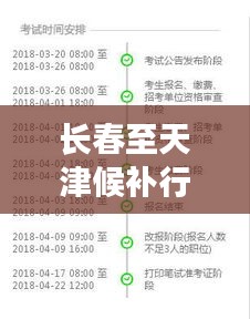長春至天津候補行程攻略,最新指南