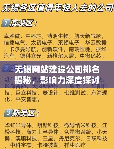 無錫網(wǎng)站建設(shè)公司排名揭秘,影響力深度探討