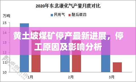 黃土坡煤礦停產(chǎn)最新進(jìn)展,停工原因及影響分析