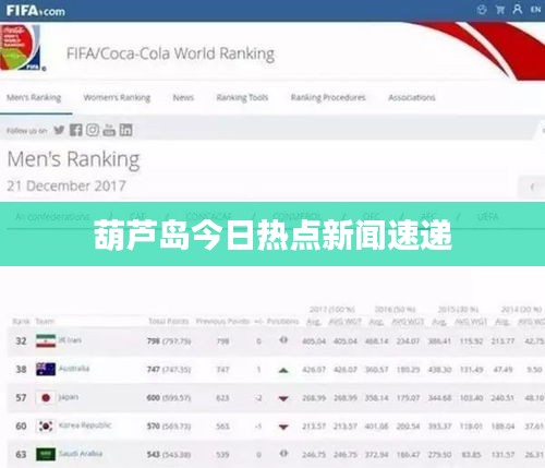 葫蘆島今日熱點新聞速遞