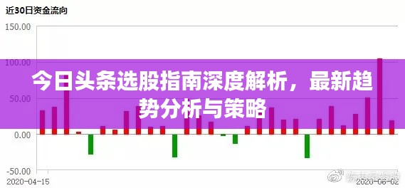 今日頭條選股指南深度解析,最新趨勢分析與策略