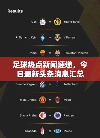 足球熱點新聞速遞,今日最新頭條消息匯總