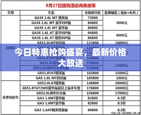 今日特惠搶購(gòu)盛宴,最新價(jià)格大放送