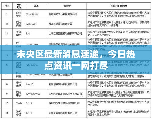 未央區最新消息速遞,今日熱點資訊一網打盡