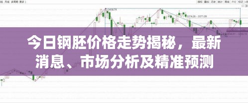 今日鋼胚價(jià)格走勢揭秘,最新消息、市場分析及精準(zhǔn)預(yù)測