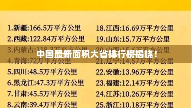 中國最新面積大省排行榜揭曉!