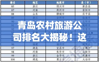 青島農村旅游公司排名大揭秘!這些公司上榜必有其獨特之處!
