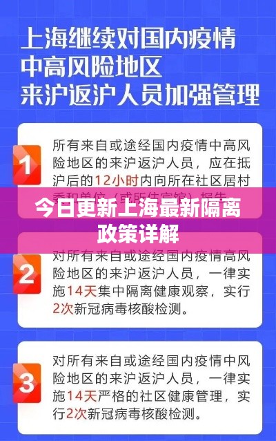 今日更新上海最新隔離政策詳解