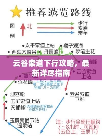 云谷索道下行攻略,最新詳盡指南