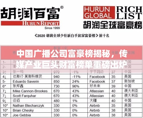 中國廣播公司富豪榜揭秘,傳媒產(chǎn)業(yè)巨頭財(cái)富榜單重磅出爐!