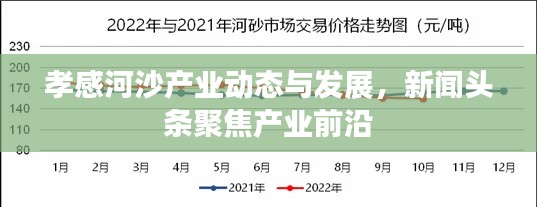 孝感河沙產業動態與發展,新聞頭條聚焦產業前沿