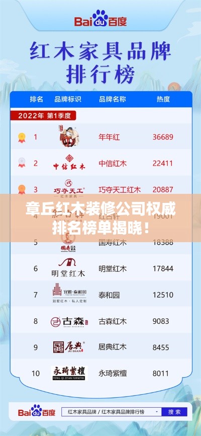 章丘紅木裝修公司權威排名榜單揭曉!
