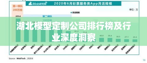 湖北模型定制公司排行榜及行業深度洞察