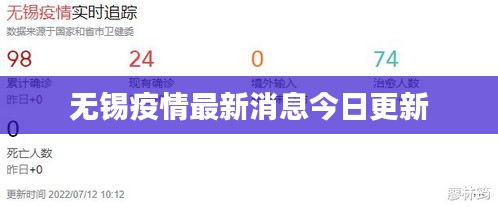 無錫疫情最新消息今日更新