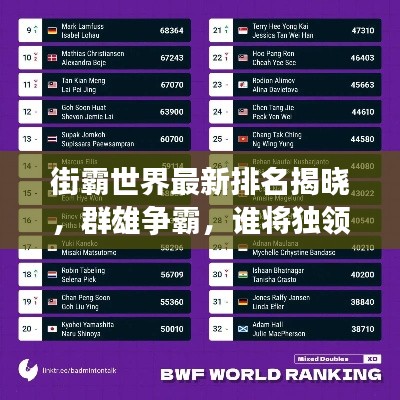 街霸世界最新排名揭曉,群雄爭霸,誰將獨領風騷?