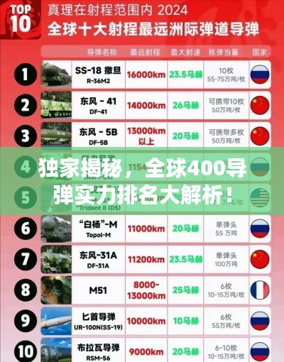 鳥駭鼠竄 第2頁