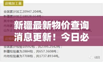 新疆最新物價(jià)查詢消息更新!今日必備資訊!